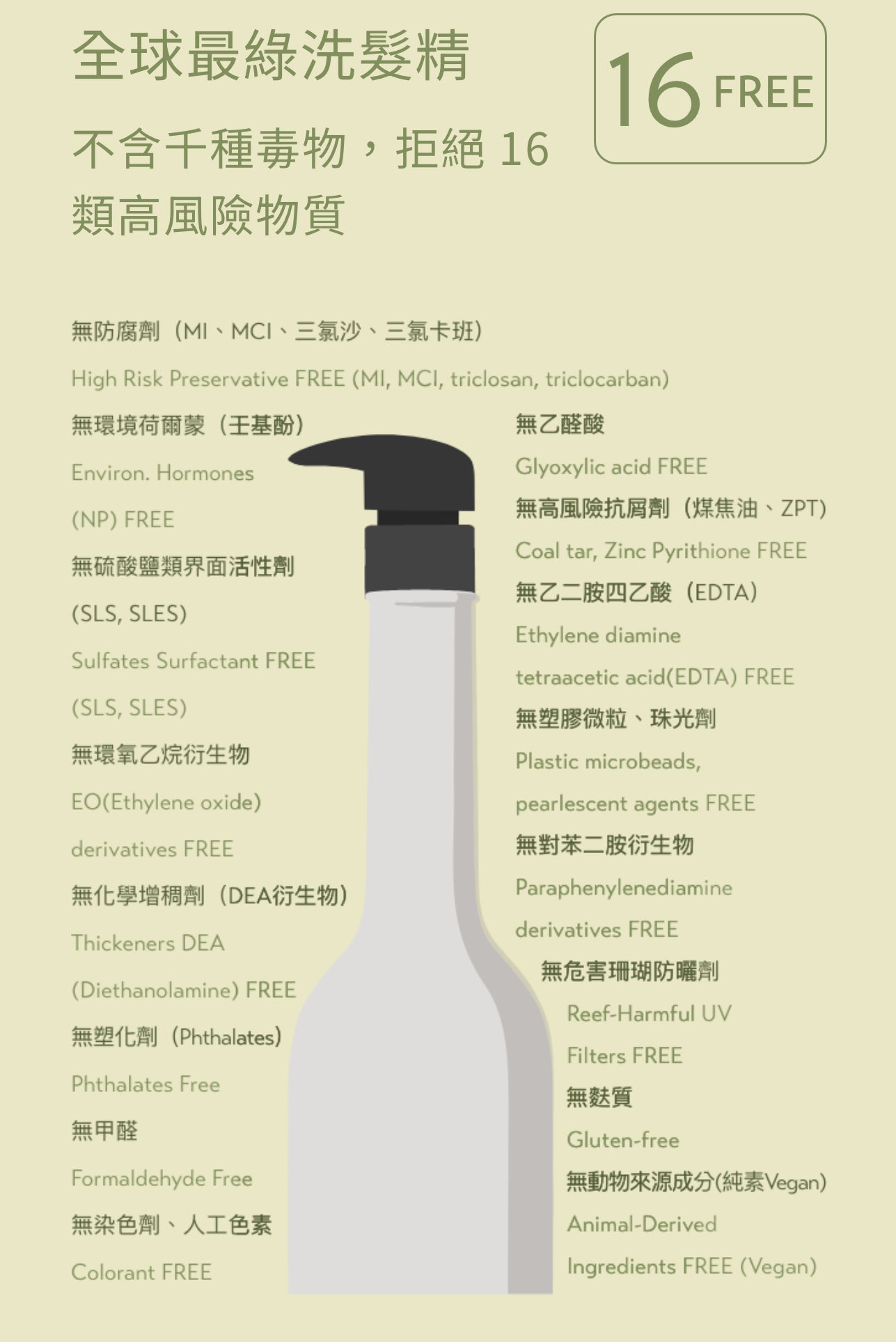 歐萊德 綠茶洗髮精 O’right Green Tea Shampoo 400ml