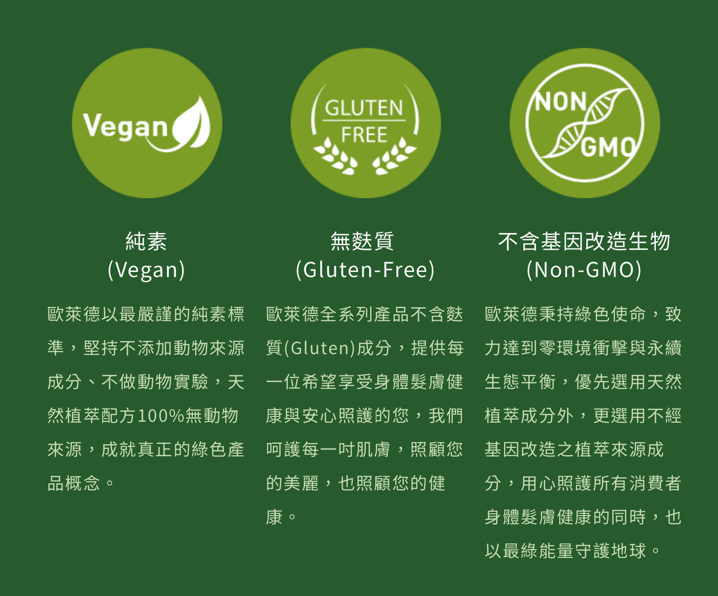 歐萊德 竹萃保濕護髮素 O’right Bamboo moisturizing conditioner 250ml